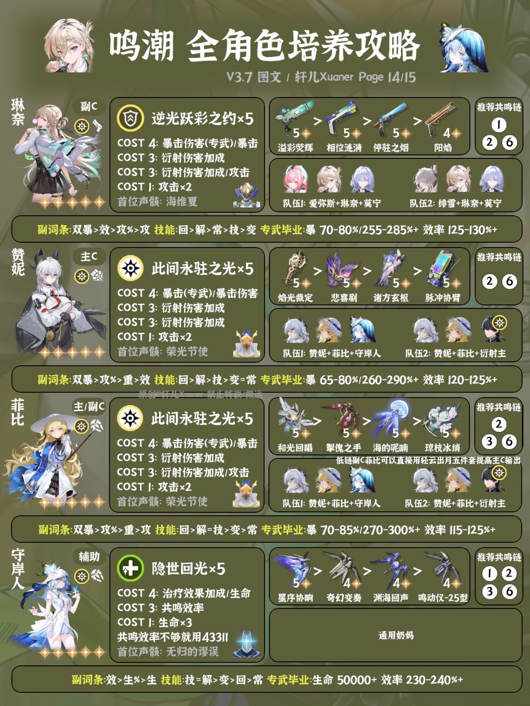 鸣潮V3.7全角色养成一图流 14