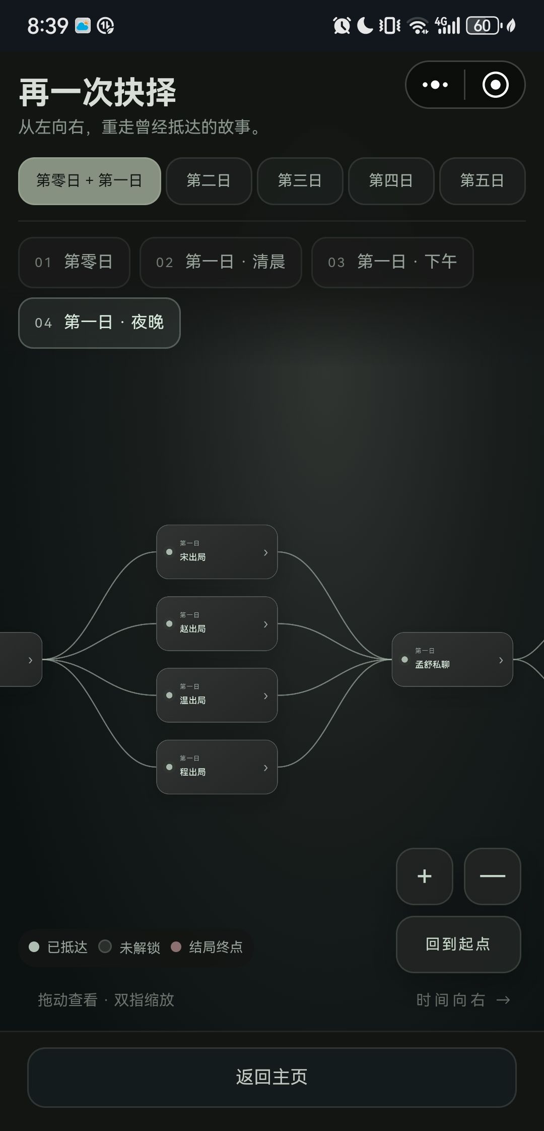 究竟是哪个条件差了 1