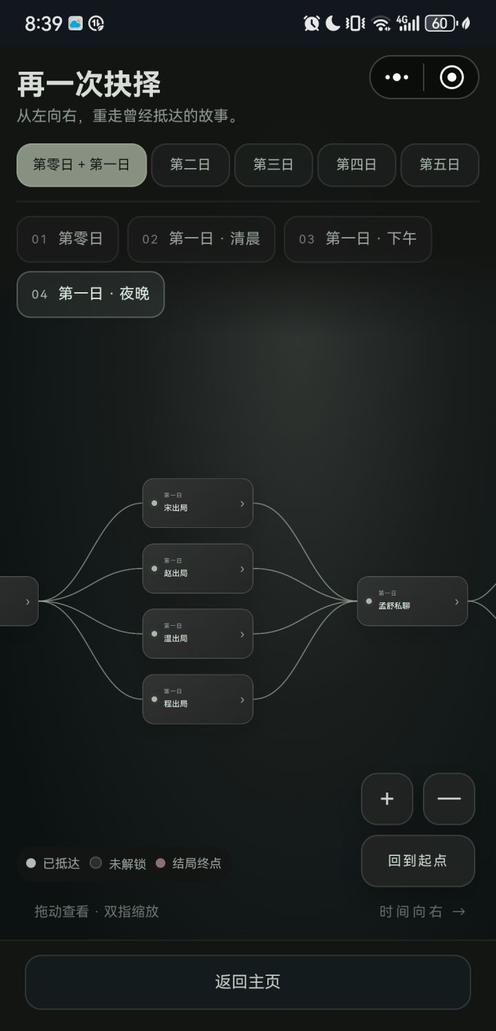 究竟是哪个条件差了截图