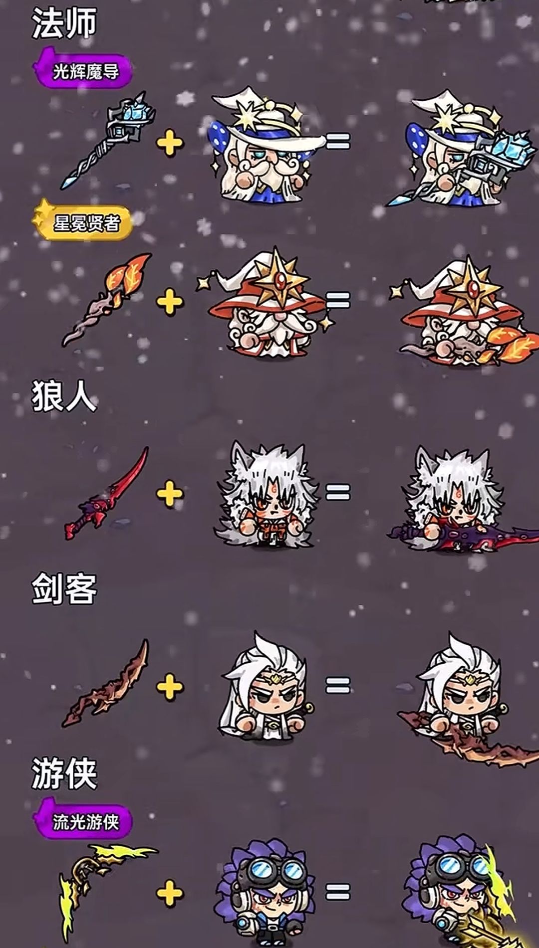 英勇之地新手进阶指南 2