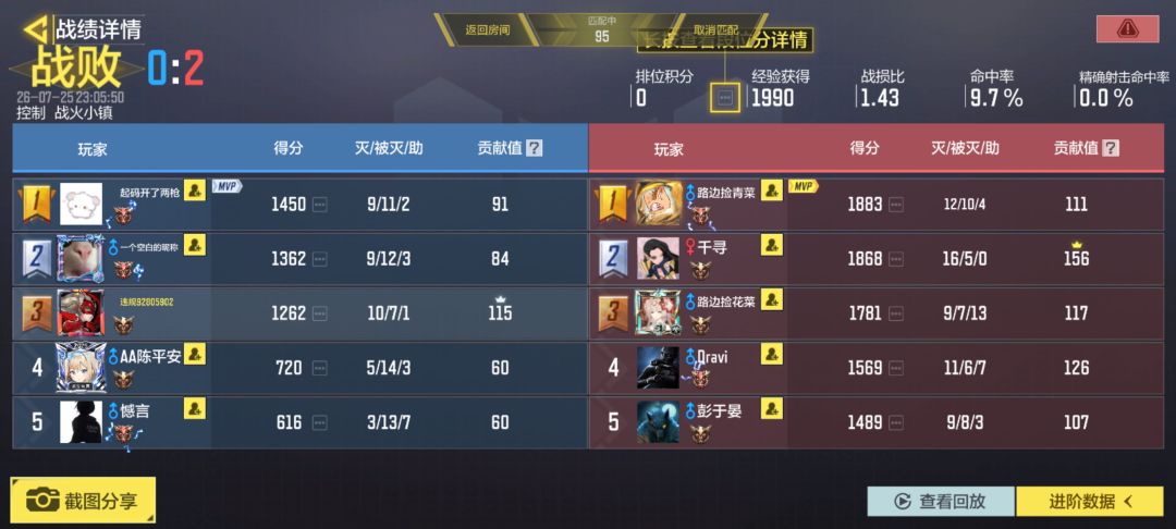 C也不行躺也不行 4