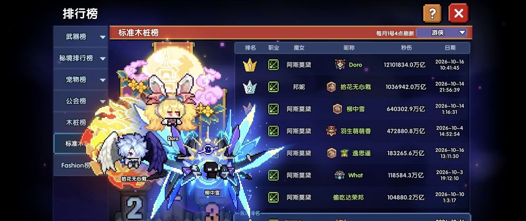 如图 2