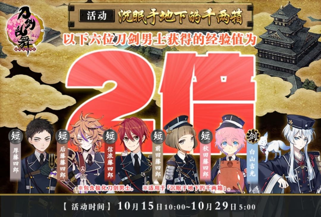 地下城记录 1