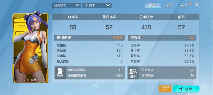 这应该是正常玩家水平吧截图