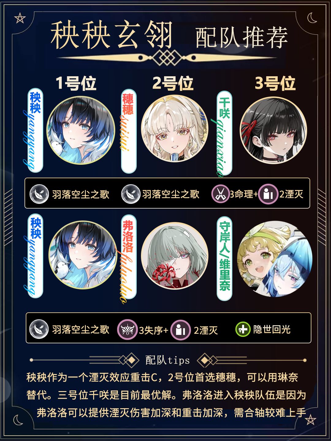 秧秧玄翎配队攻略 1