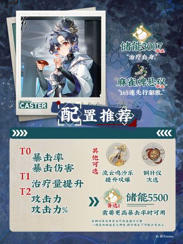 长信宫灯|一图养成攻略「物华弥新」