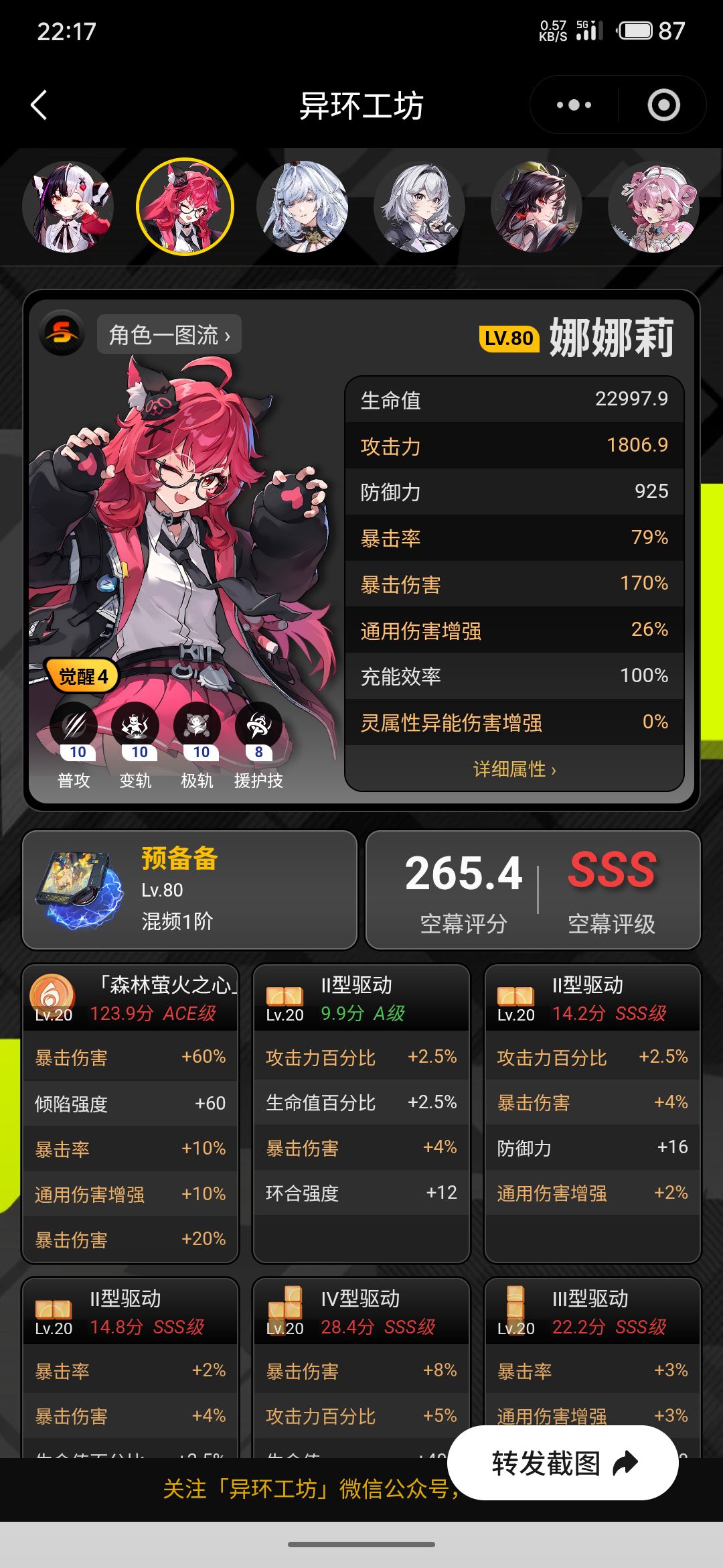 都毕业了呀! 3