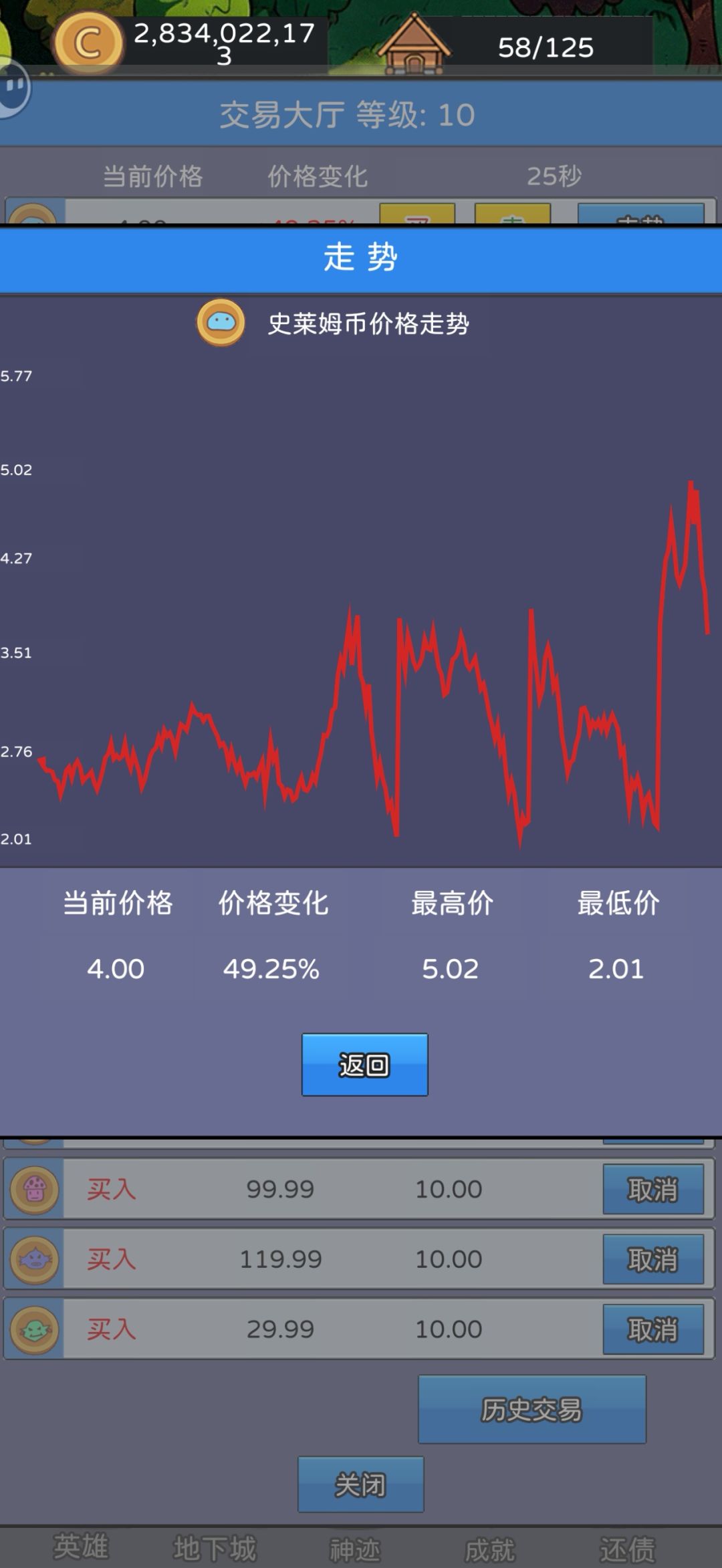 “炒币”游戏 2