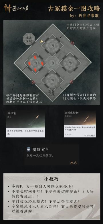 燕云十六声古冢摸金一图流攻略成就最新活动