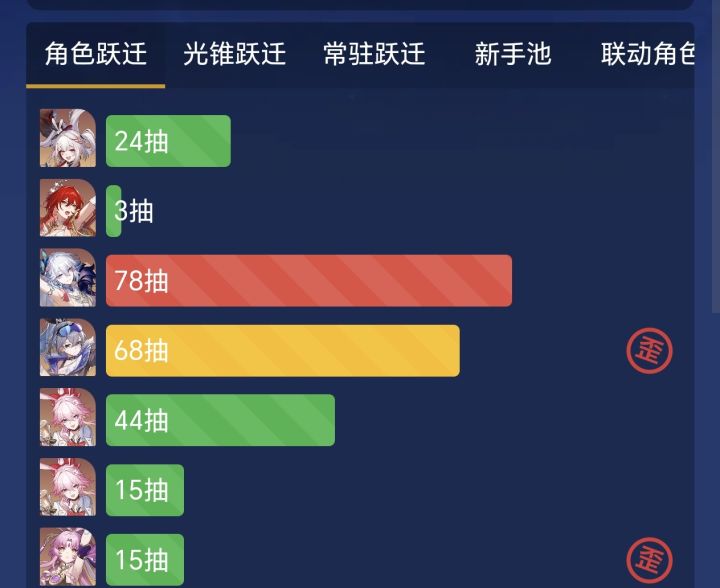 该怎么说呢?box如图截图
