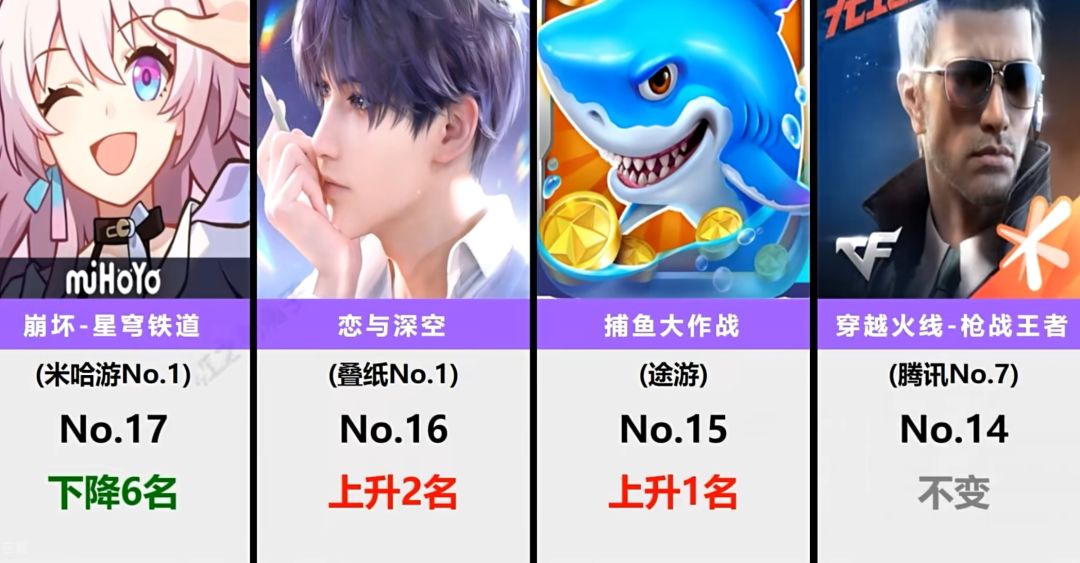 原神凉了吗 2