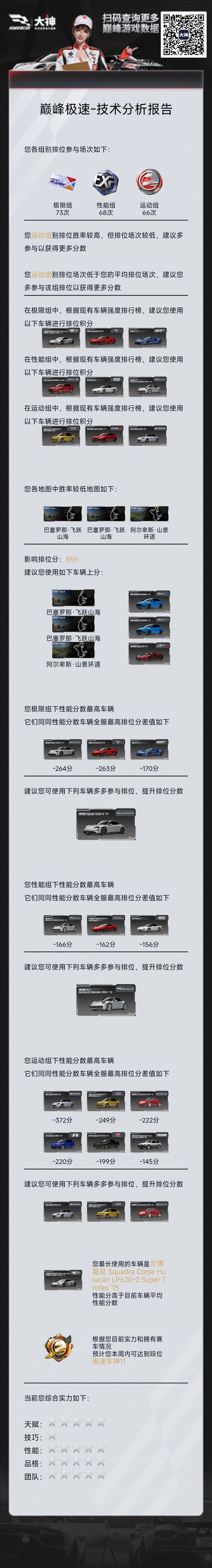 网易分析，全是感情，没有技巧😂 3