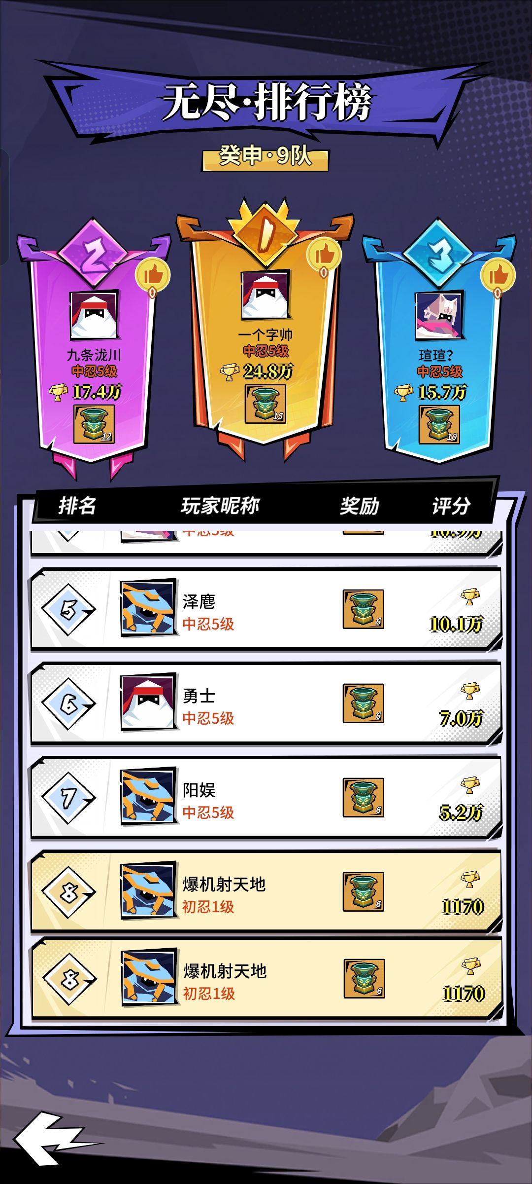 唉,没人了 6