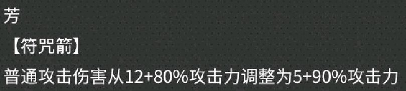 加强了 1
