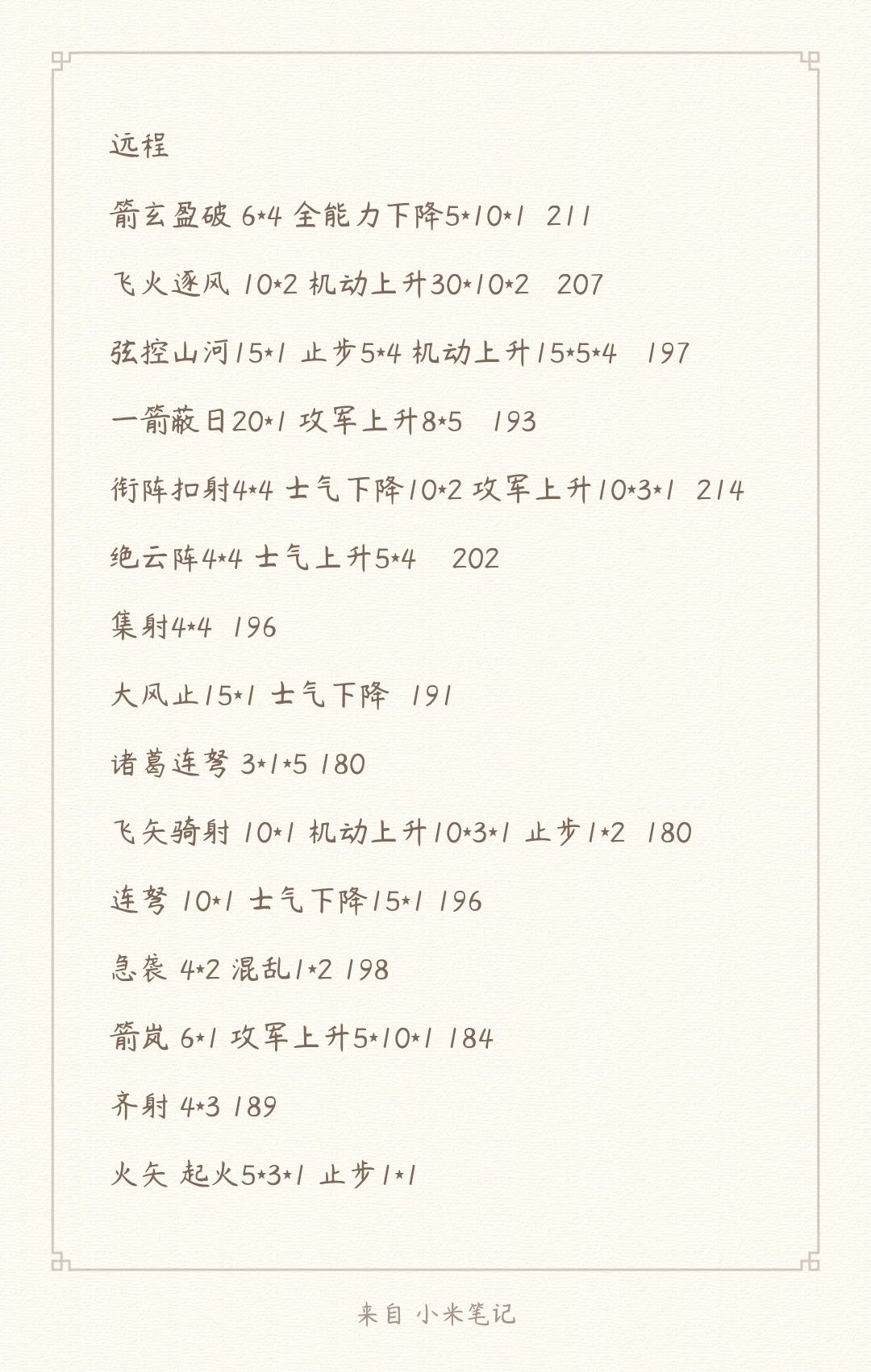 襄阳区战法改动(部分) 3