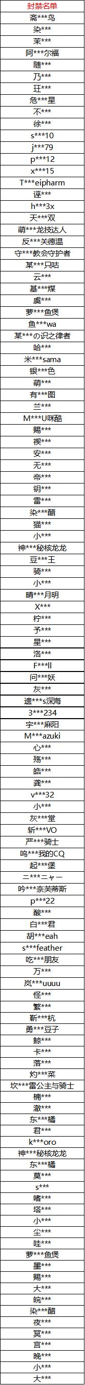 《坎公骑冠剑》封禁公告