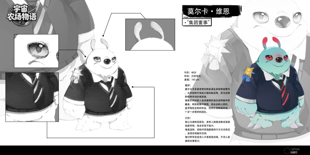 角色设定——集团董事 1