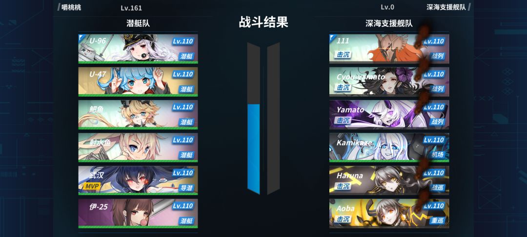 首日! 2