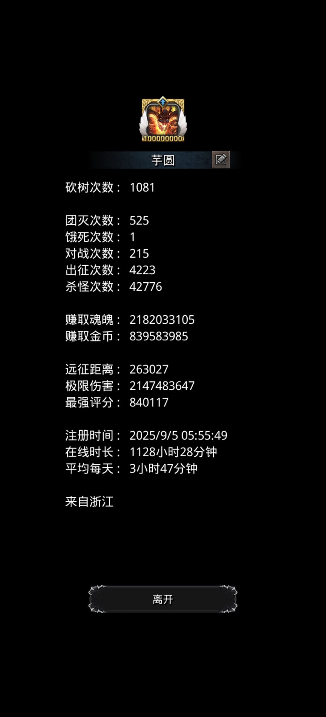 恭喜自己暂时毕业啦 1
