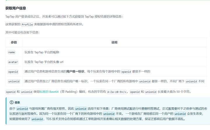 #taptap的官方文档看不明白截图