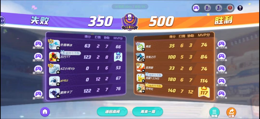 炸了爱浪是吧 1