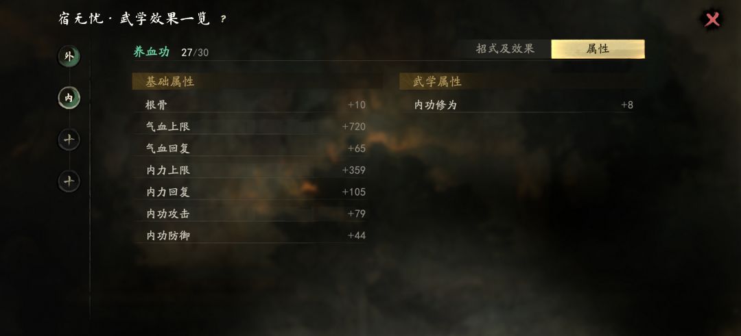 数值部分说说我的看法 4