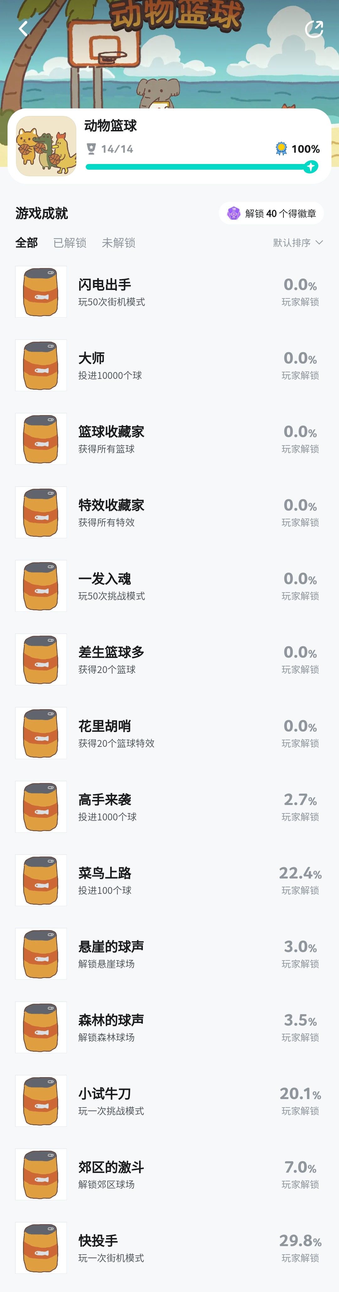 已完成全成就 2