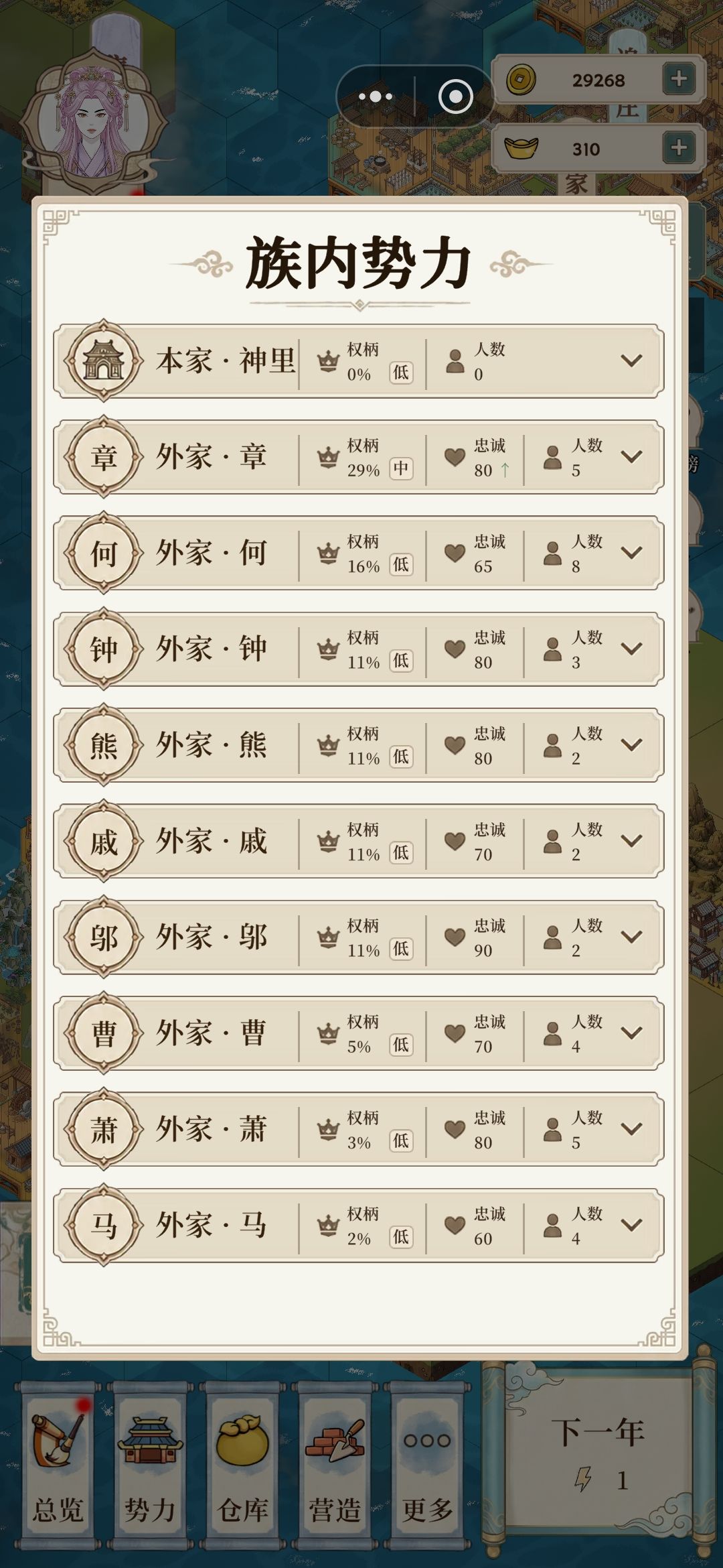 惊！家主她被赘出了∑(✘Д✘๑) 2