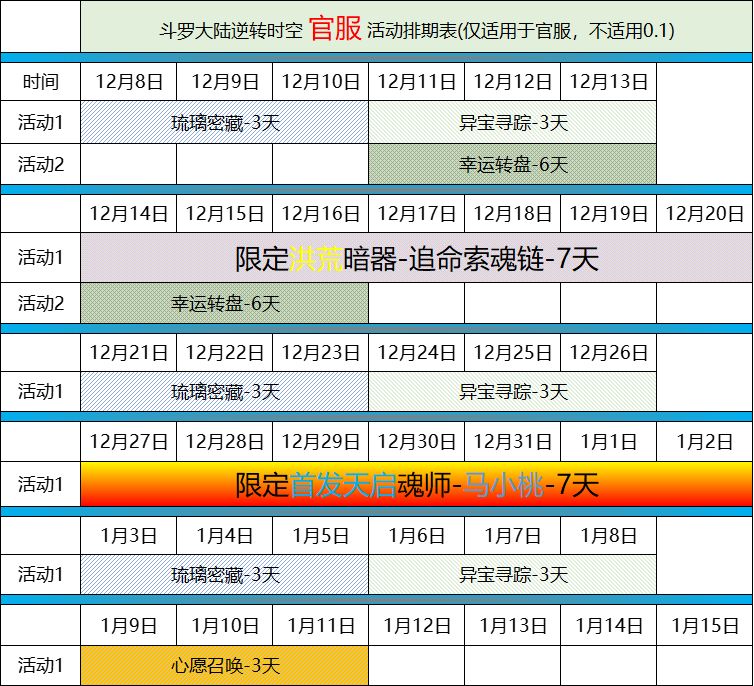 12.14 新洪荒暗器-追命锁魂链 3