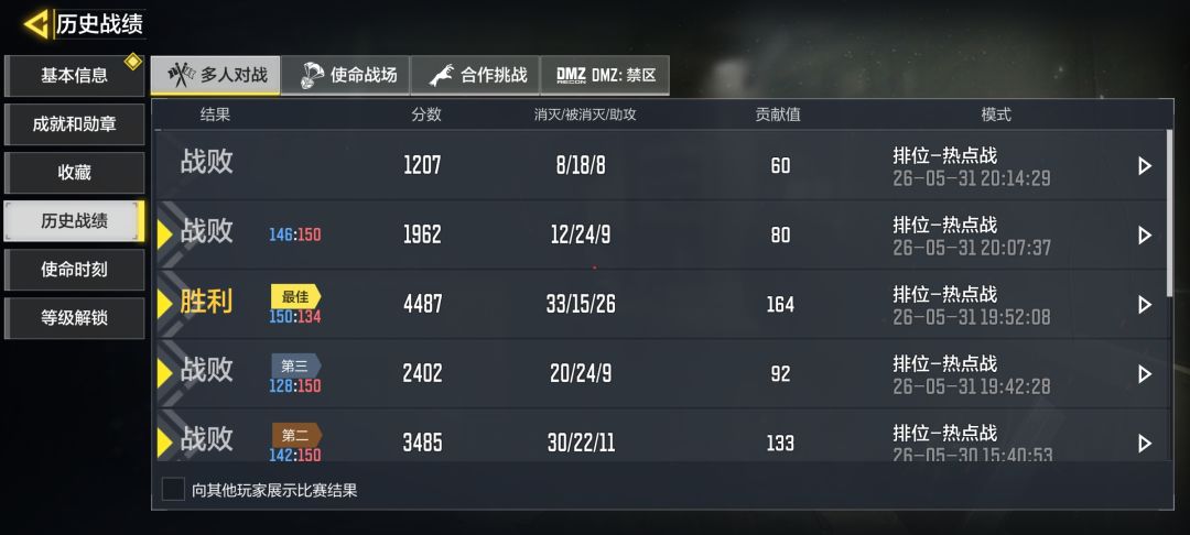 欧个烂传说 2