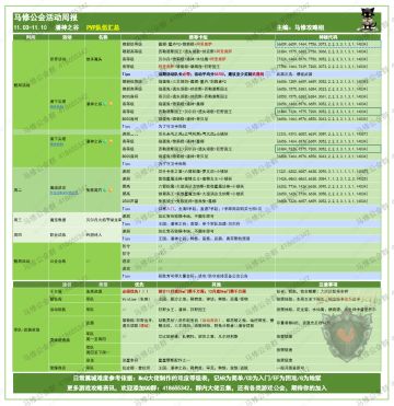 【GOW】《马修公会活动周报》11/03-11/10