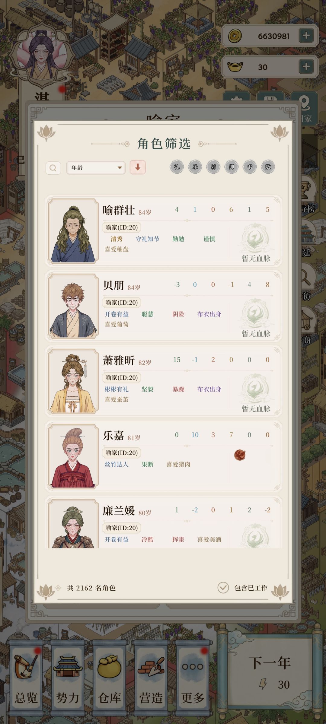 你到底是怎么养活这4000人的??? 1