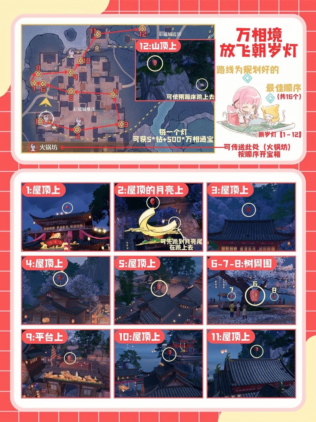 万相境•放飞朝岁灯(可获95钻) 2
