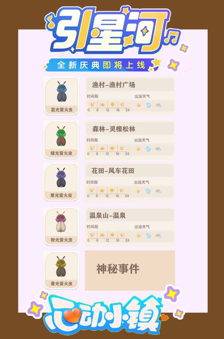 心动小镇引星河庆典捕虫攻略 2