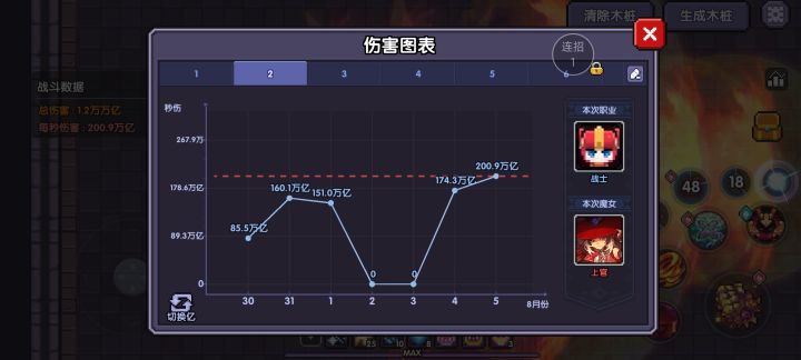 这个只有200万亿正常吗？截图