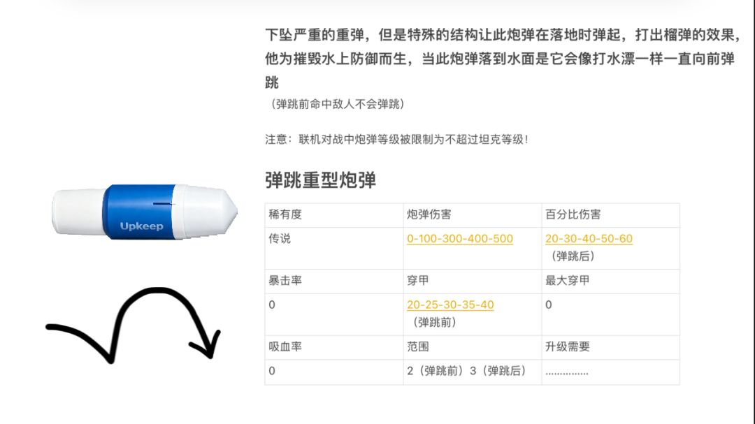 新重型炮弹、榴弹投稿 1