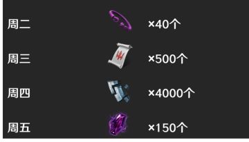 【限时活动合集-3月第3周】海量奖励轻松得