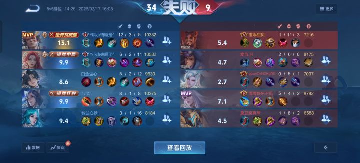 我挂我自己好吧截图