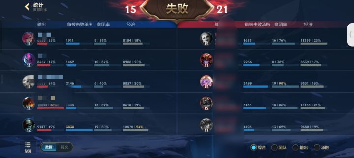 这队友是人?截图