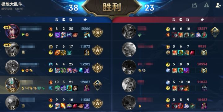 版本陷阱的截图