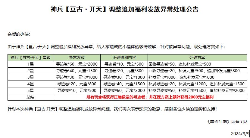 可以 补偿来了,舒服了 1