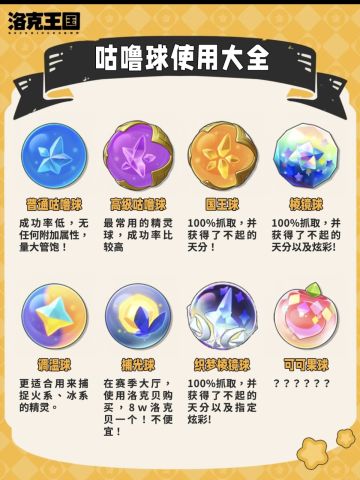 球种类介绍