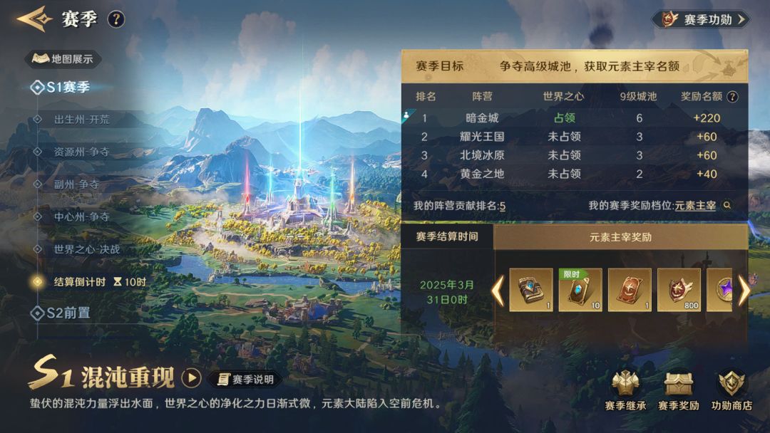 S1赛季总结 3