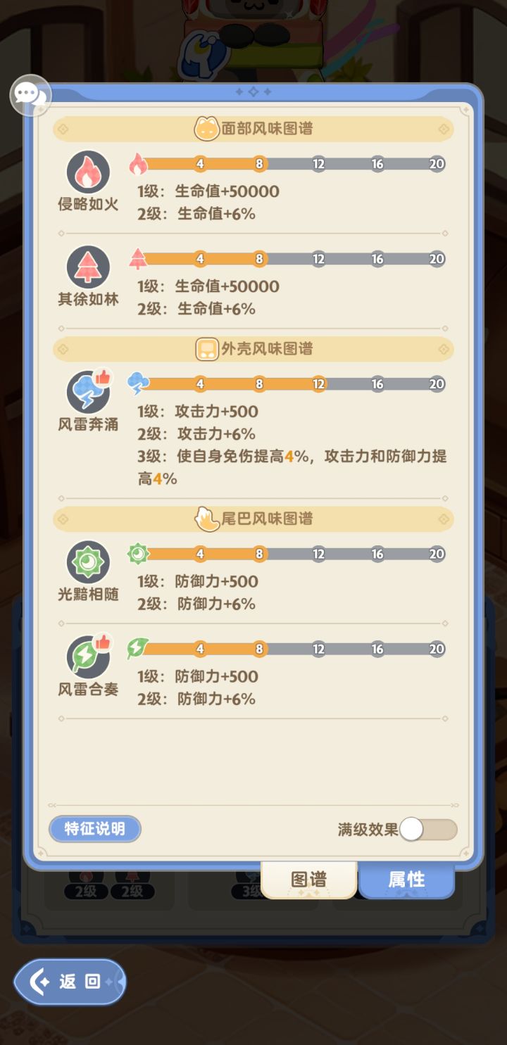 又是新猫包前夜五转老猫包才毕业截图
