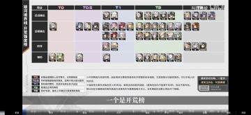 【开荒榜】【强度榜】【兑换码大全】7.28已更新