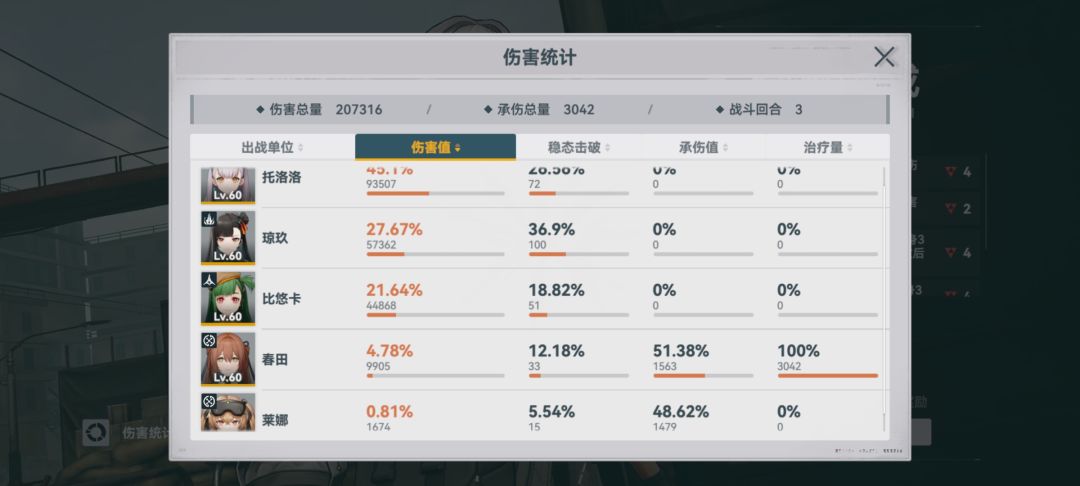 激化18星掠夺者在洛洛手下甚至撑不过3回合~ 9