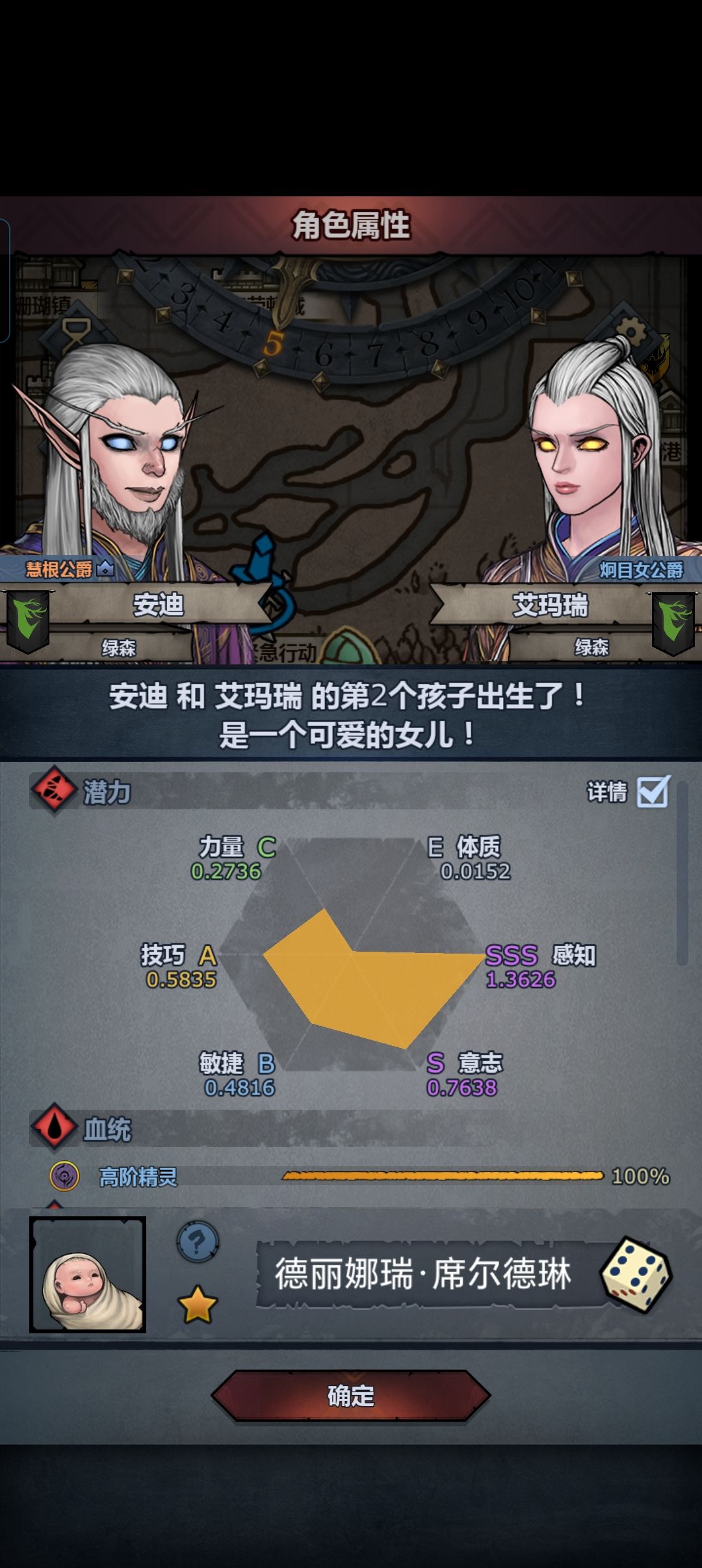大佬们,这个神子玩什么呀 1