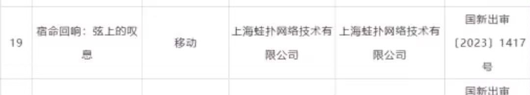 有生之年系列-1 2