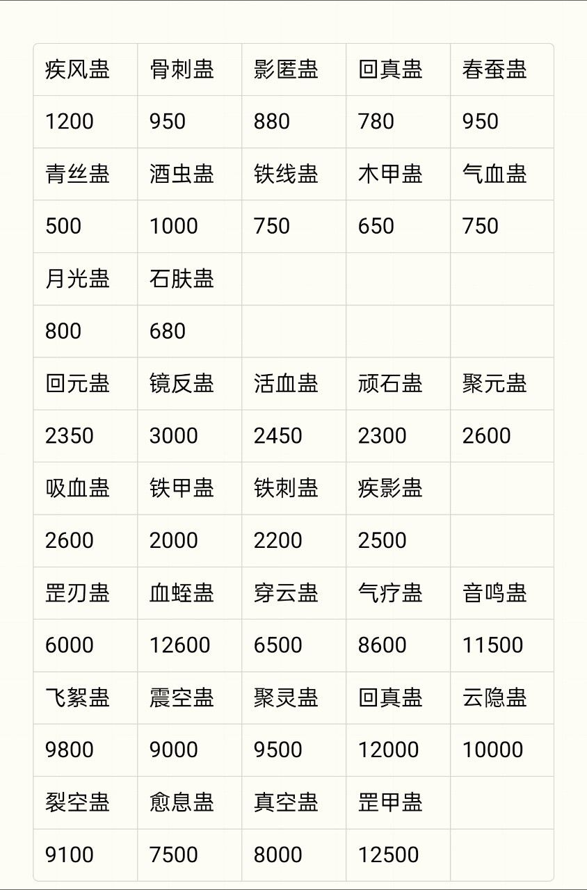 流畅整理的小攻略 3
