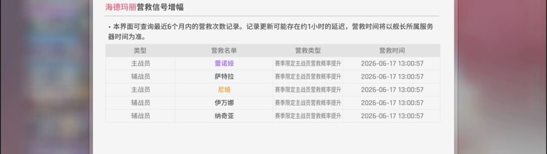 up在哪里 3